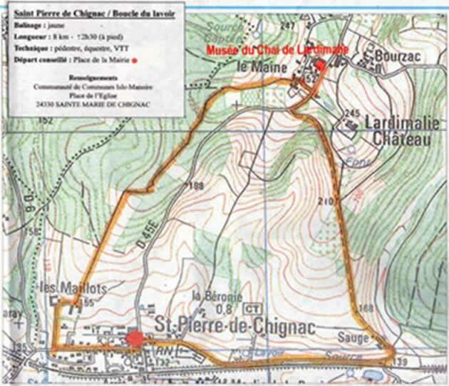 circuit pedestre